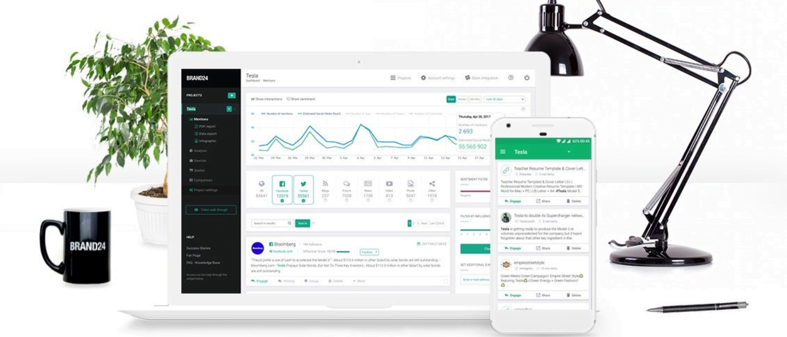 Brand24. Monitoring Tool. Медиа мониторинг.