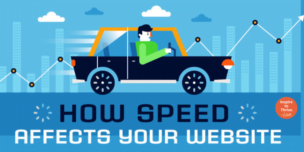 loading speed to get more traffic to your website