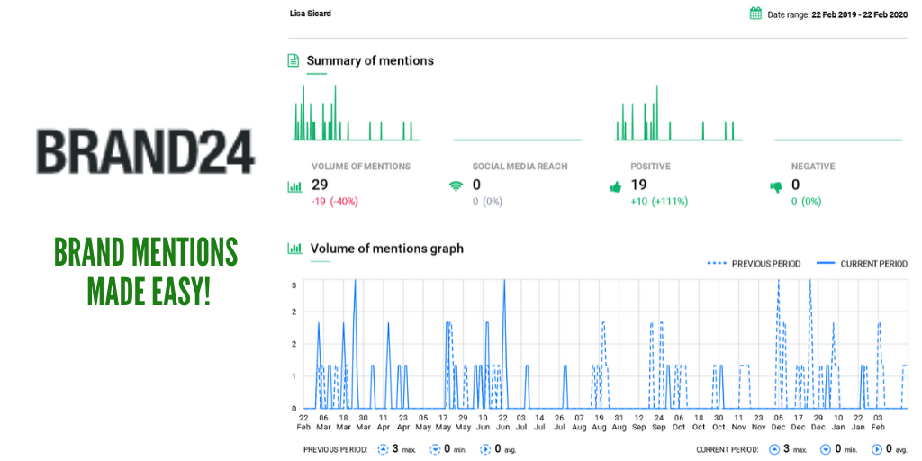 brand24 monitoring tool