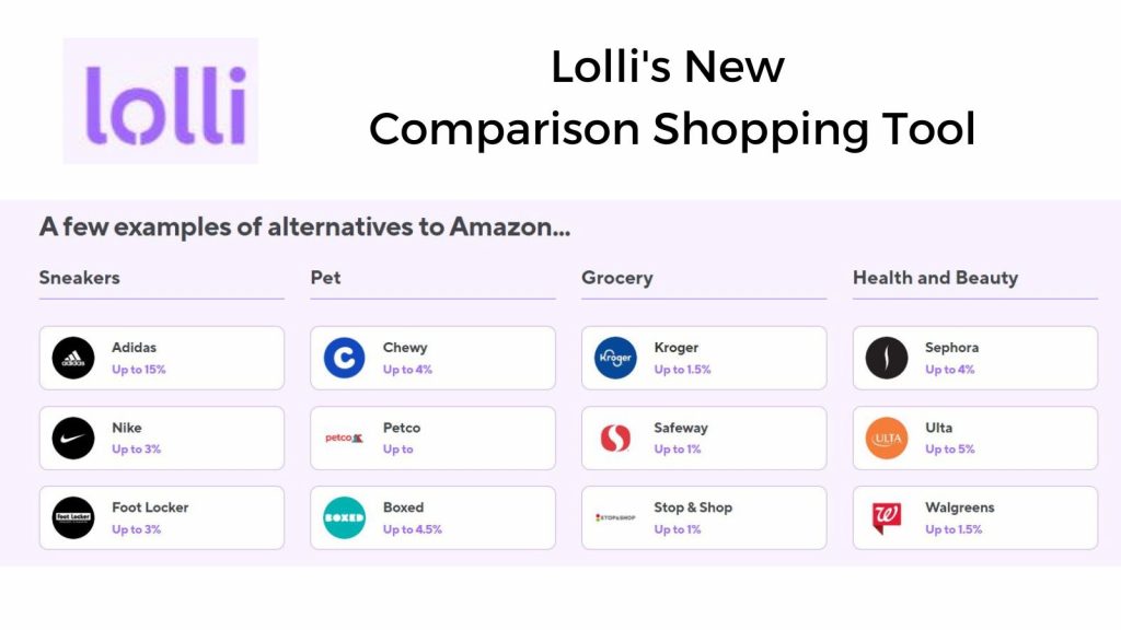 Lolli shopping tool