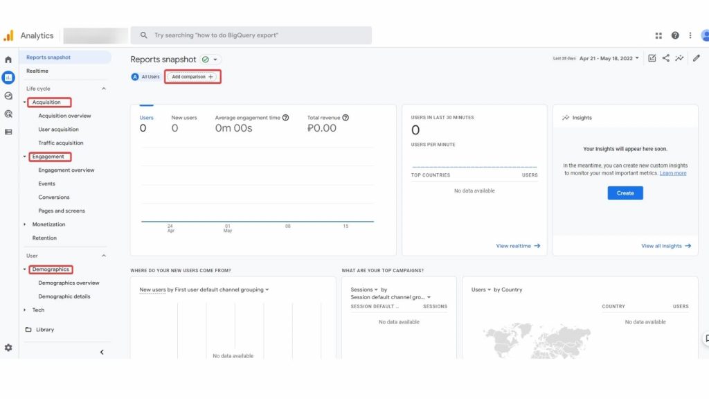 Google Analytics