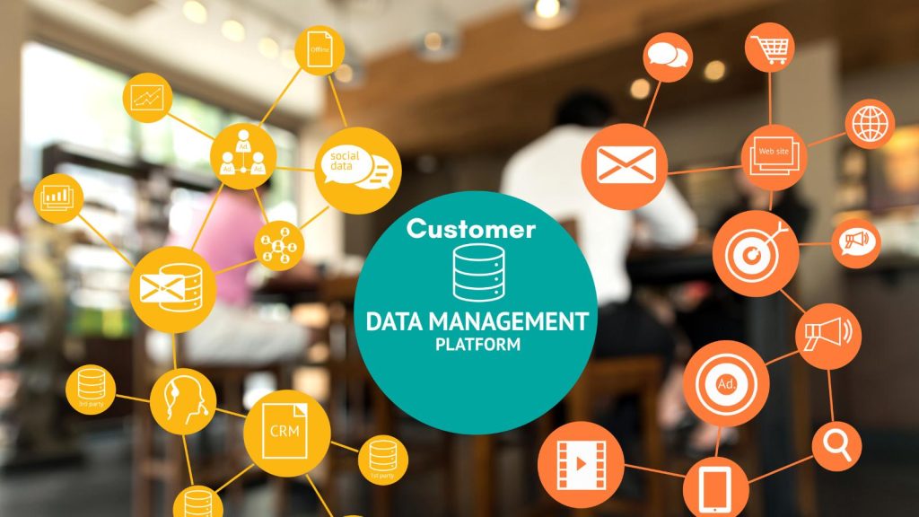 customer data platforms