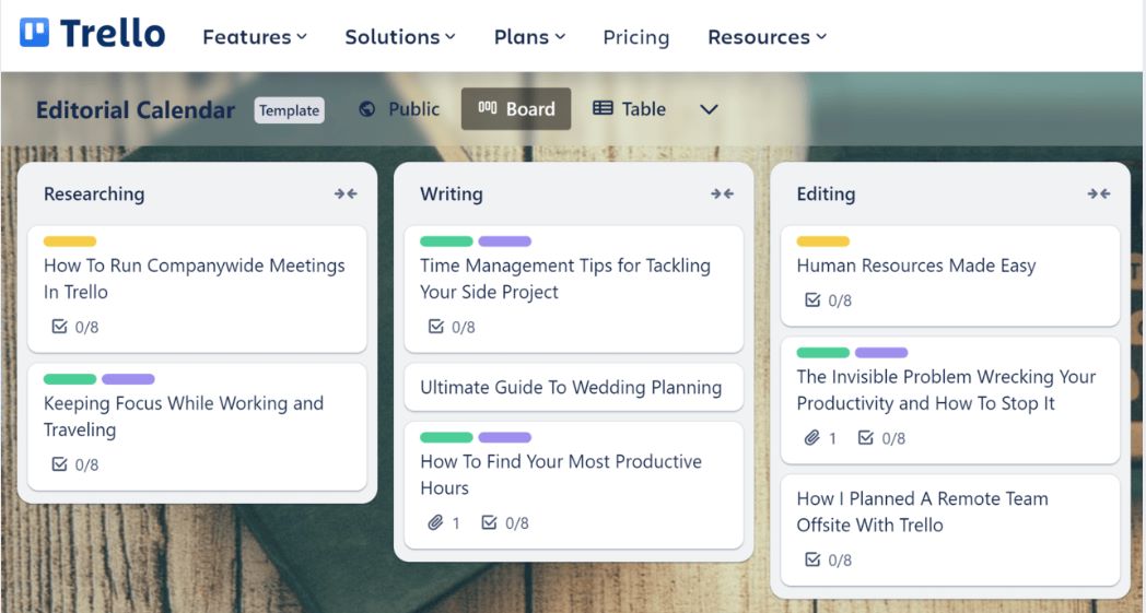 Trello-content-calendar-tool trelle board help your content strategy