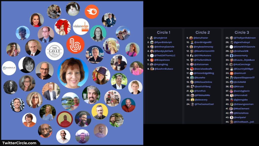 Twitter circle generator tool