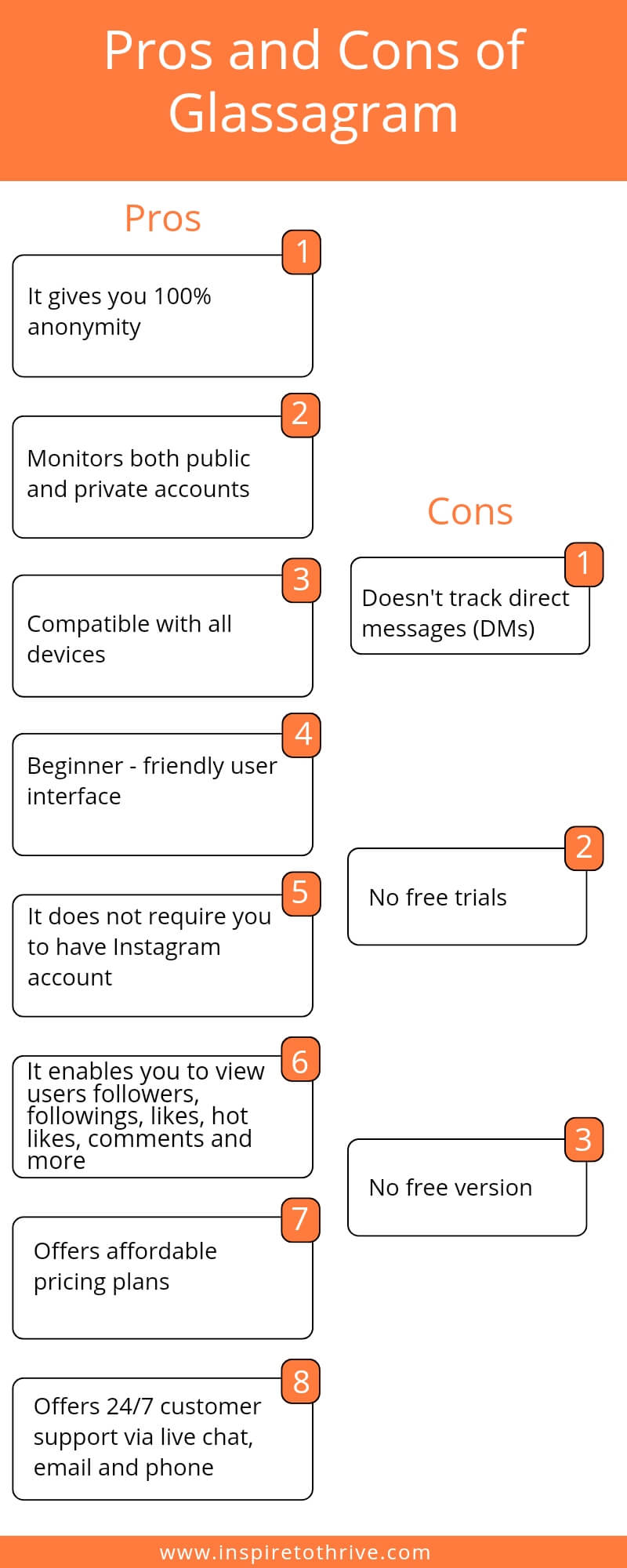 Glassagram Does It Work? Is It Safe? Everything To Know