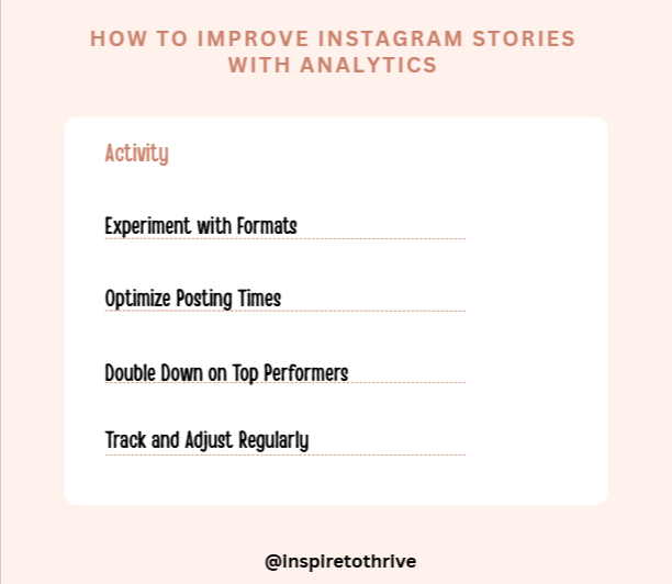 How to improve Iwith analytics