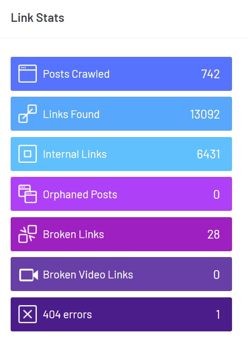 the dashboard of the tool