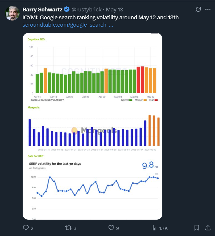 google search ranking by barry schwartz
