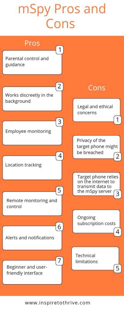 mSpy pros and cons