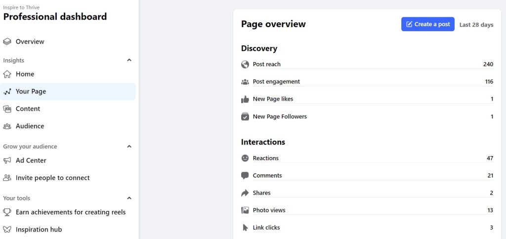 page overview