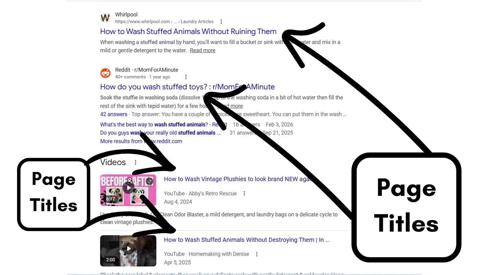 examples off page titles