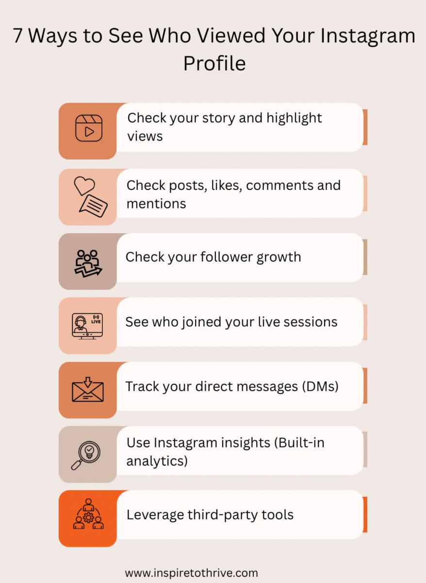 7 Ways to See Who Viewed Your Instagram Profile 7 ways to see who viewed your Instagram profile