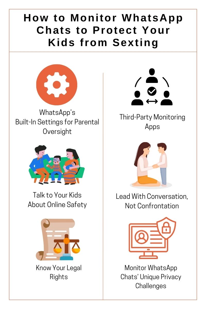 How to monitor whats app chats to protect your kids from sexting