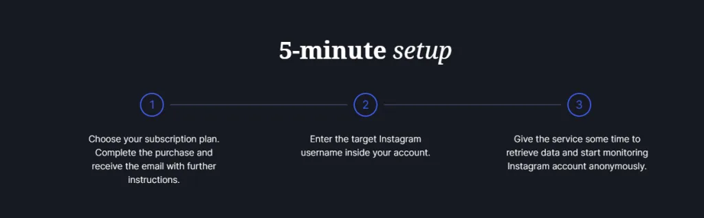 easy set up in 5 minutes or less