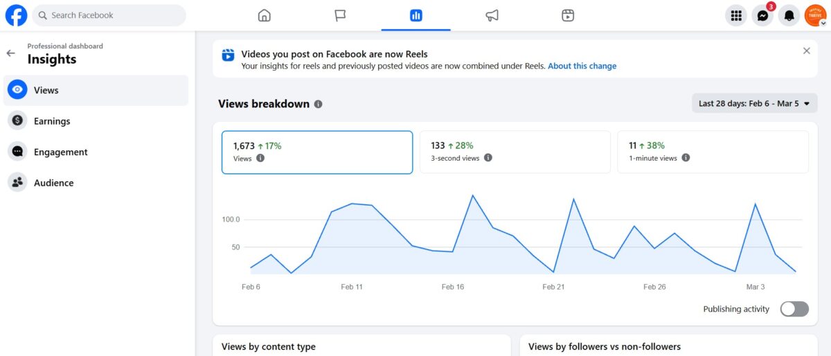 facebook page stats from Inspire To Thrive Facebook page stats from Inspire To Thrive