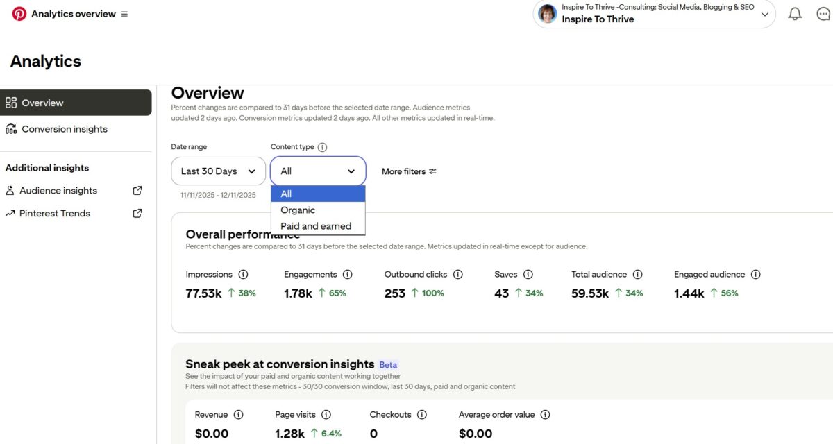 Pinterest analytics Pinterest analytics help you pin better