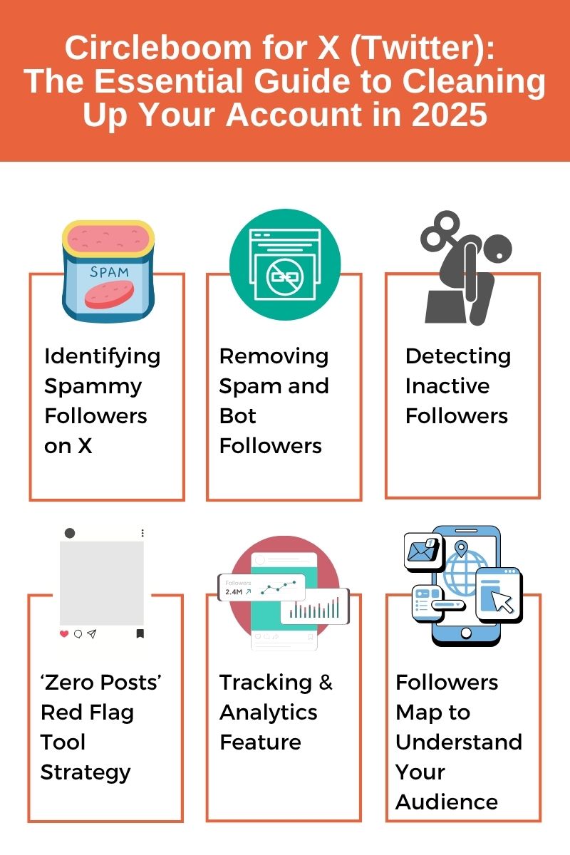 Circleboom for X (Twitter) The Essential Guide to Cleaning Up Your Account in 2025 Infographic Circleboom