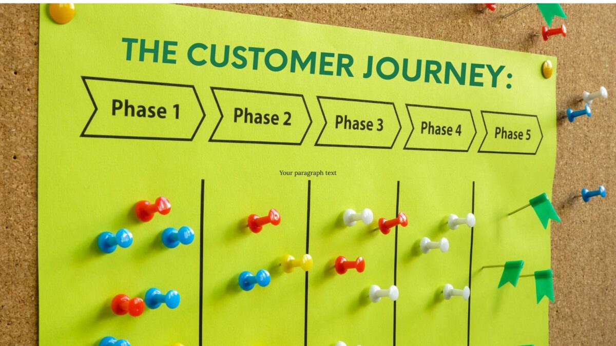 customer journey