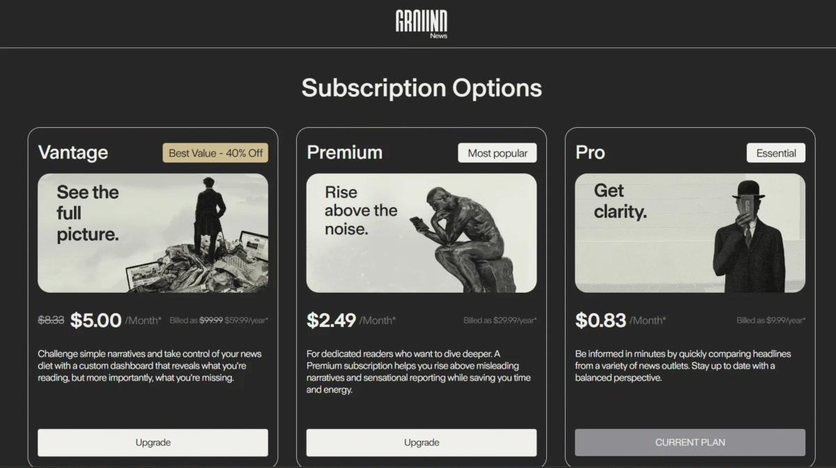 ground news pricing