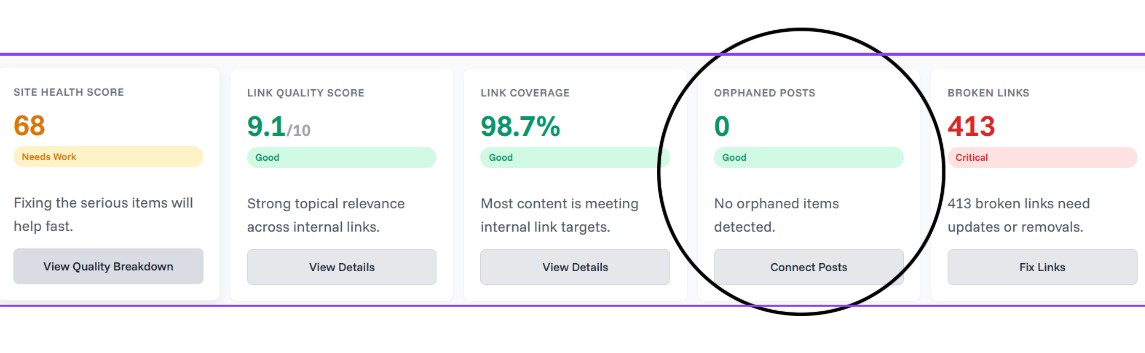 how to find your orphaned content with Link Whisper on WordPress.