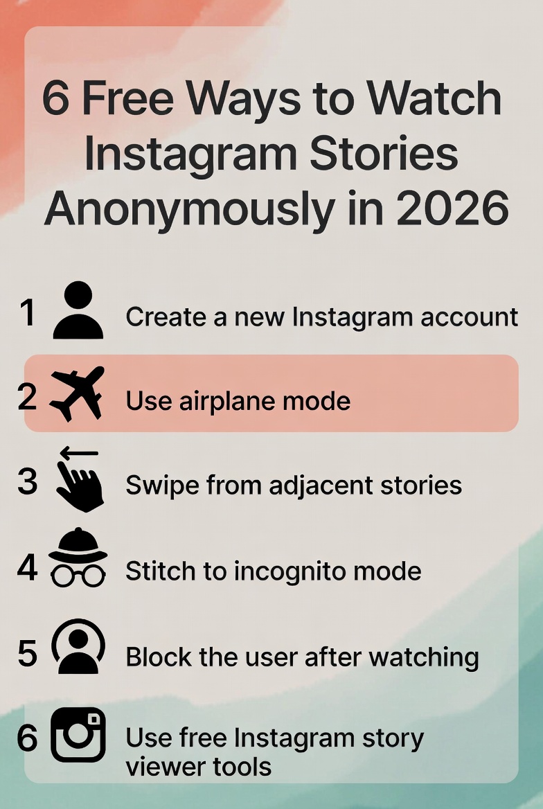 Infographic: 6 free methods to view Instagram Stories anonymously in 2026 with icons