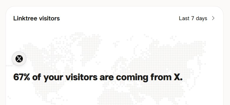 How LinkTree is sending links to my Linktree