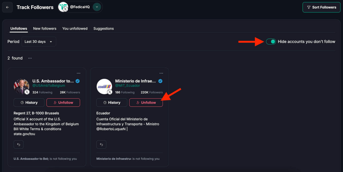 Fedica follower activity analytics showing inactive accounts percentage and engagement breakdown 2026