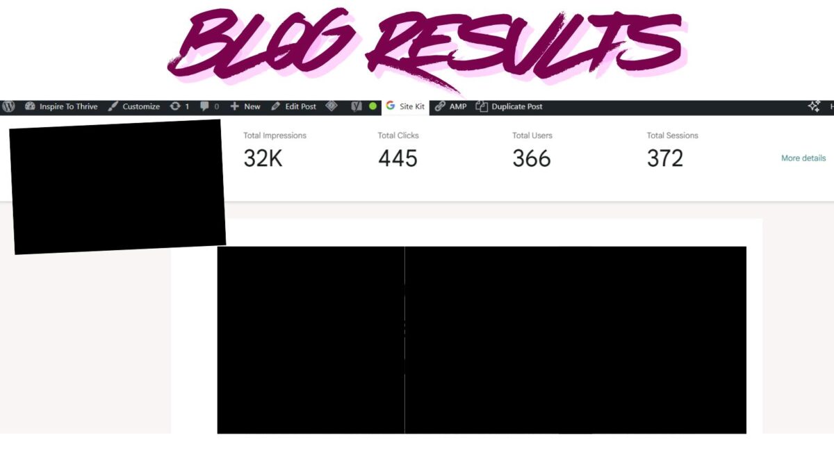 blog results the blogger's secret create results faster