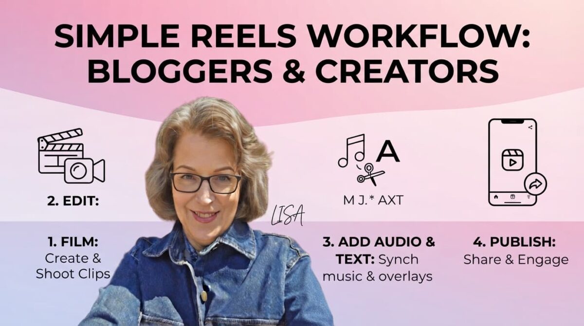 How to Create Instagram Reels: A Simple Workflow for Bloggers and Creators