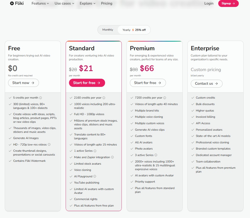 Fliki AI pricing in 2026