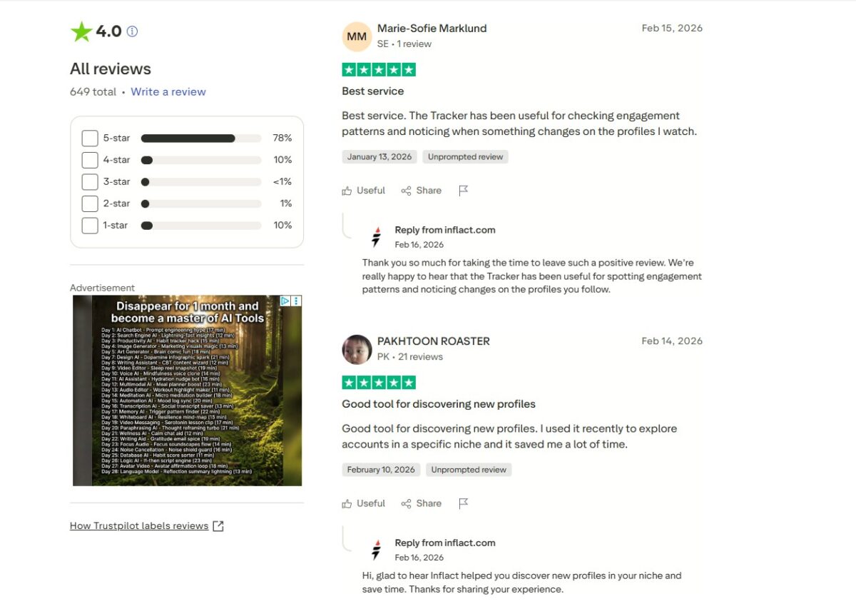 Inflact trust pilot reviews