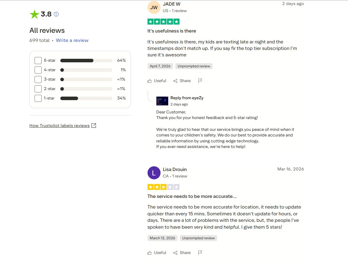trust pilot reviews of eyezy