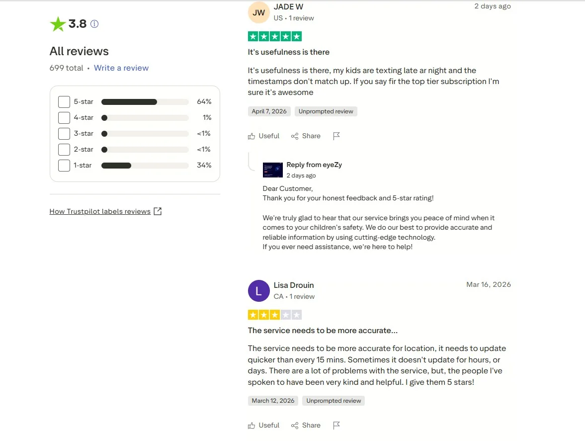 trust pilot reviews of eyezy
