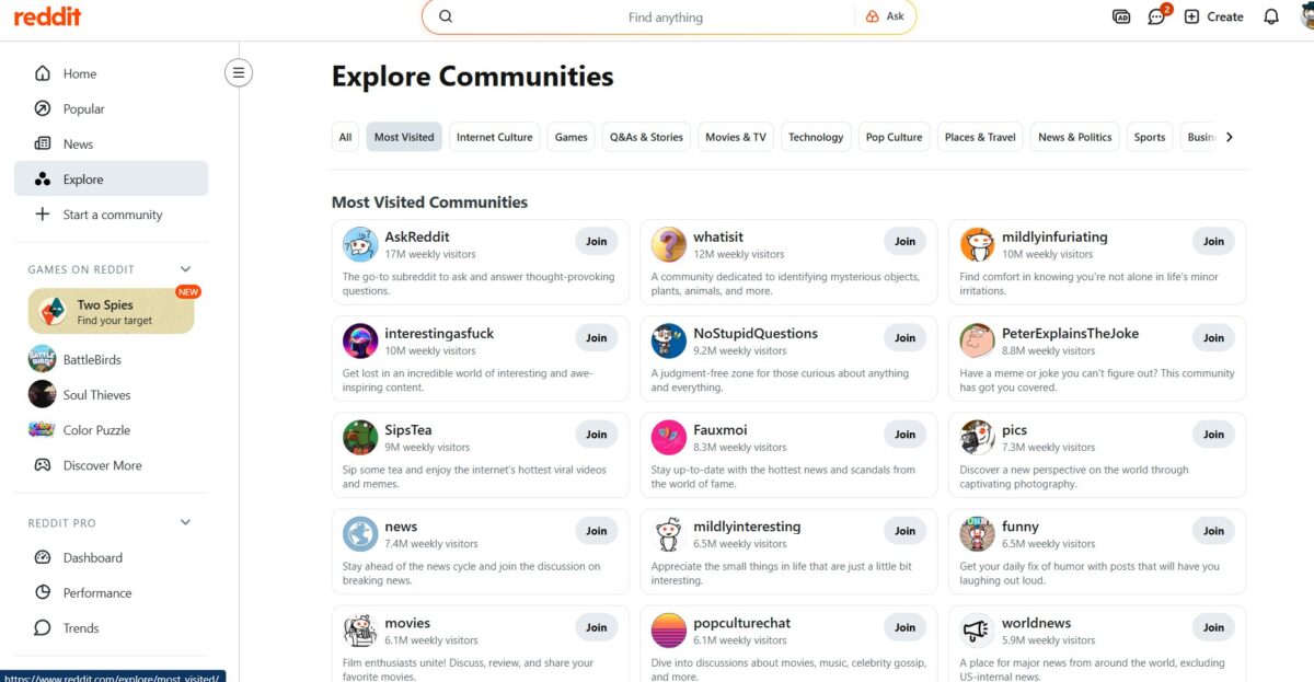 popular subreddits to post on and engage with