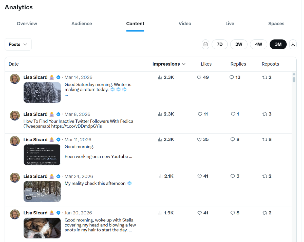 example of x analytics 