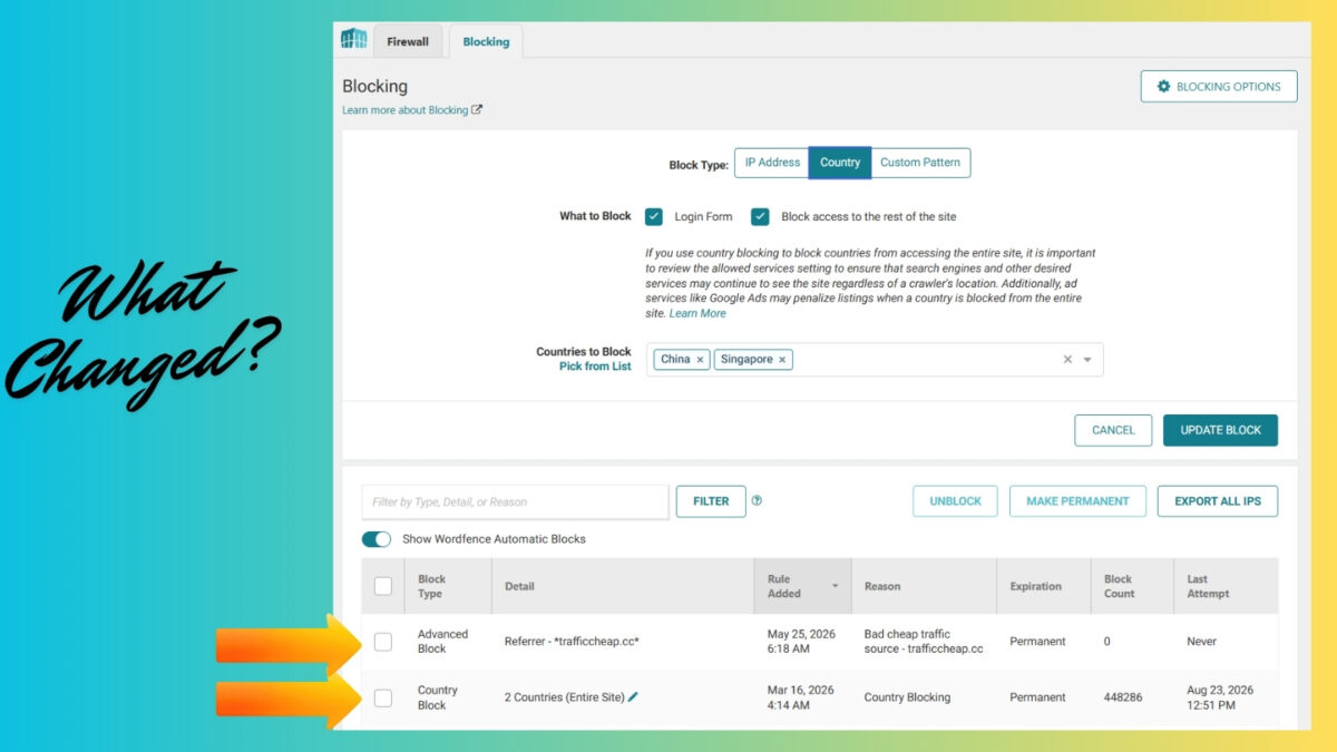 what changed with the premium Wordfence plugin