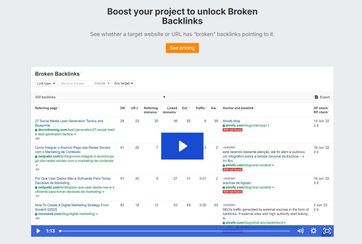 ahrefs for broken backlinks