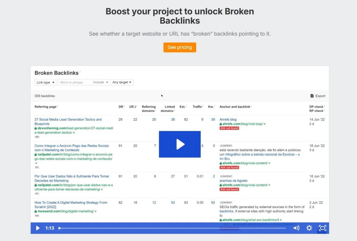 ahrefs for broken backlinks ahrefs for broken backlinks