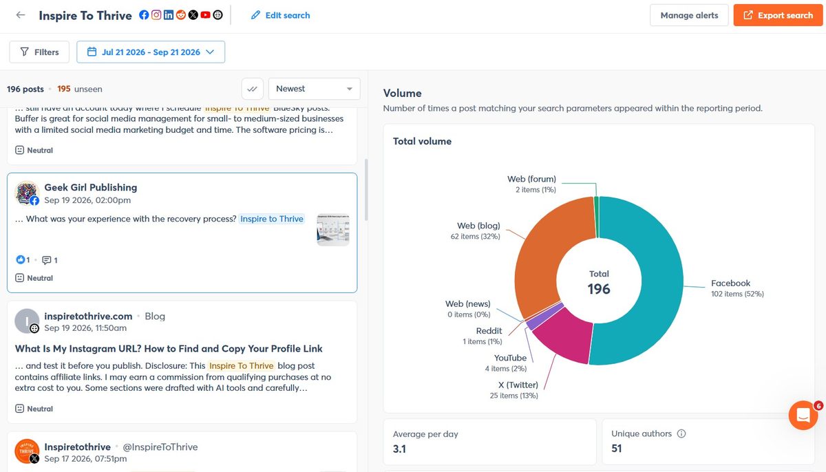 an exmaple of Agorapulse social listening an example of social listening dashboard in Agorapulse