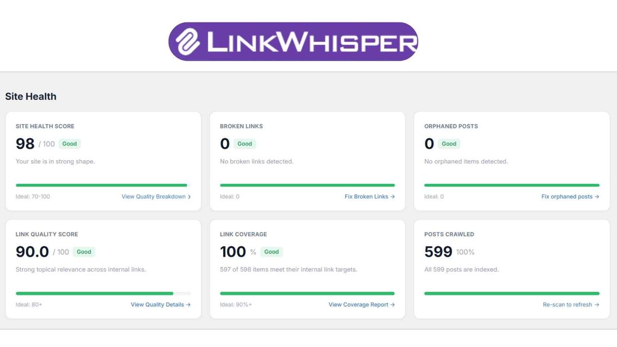 an example of link whisper site health in 2026